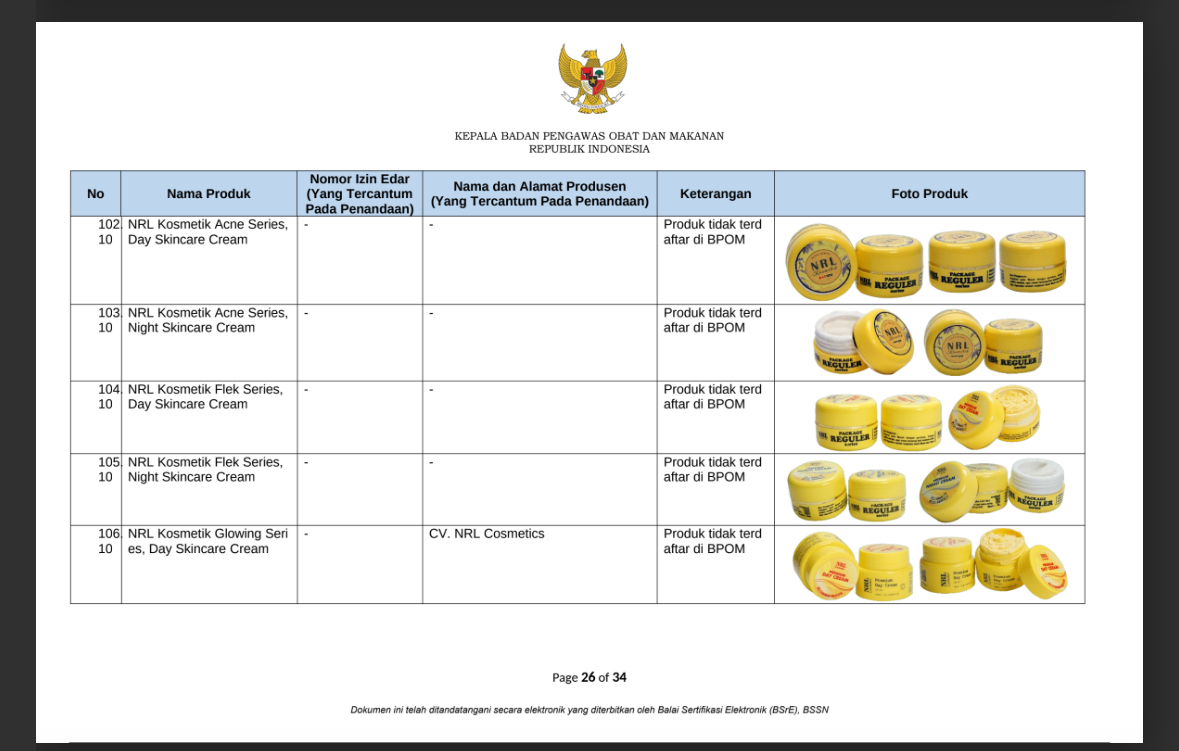 BPOM Ungkap 181 Kosmetik Berbahaya, Ada 6 Produk NRL Asal Sulsel